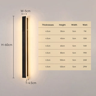 Appliques murales LED extérieures - Luminaire de patio industriel long en acrylique résistant aux intempéries 10W