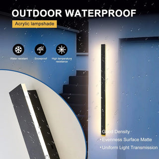 Outdoor patio industrial acrylic wall sconce — weatherproof 10W