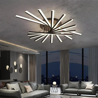 LED Ceiling Light – Modern Multi-Tone Ceiling Fixture With Energy Saving Lights