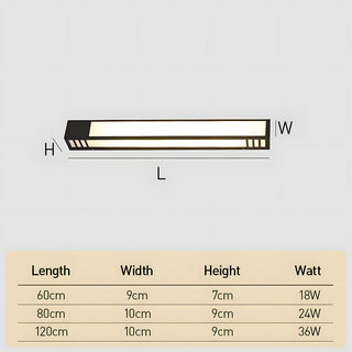 IP55 black LED wall lamp outdoor ambient — energy saving