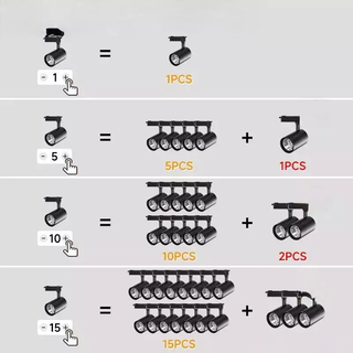 LED Lighting Track – Adjustable LED Spotlights for Living Room & Office Ambiance