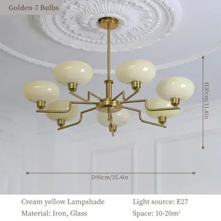 Modern Iron Chandelier – Stylish Ceiling Light with LED for Living Room Lighting