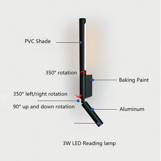 Minimalist LED Wall Light – Scandinavian Reading Lamp | Energy Efficient Lighting