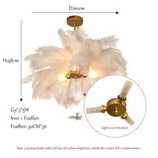 Ostrich Feather Chandelier – White Feather Luxury LED Living Room Light