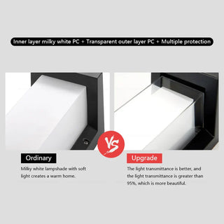 Outdoor LED Wall Light – Aluminum Garden Wall Fixture | Modern Exterior Lighting