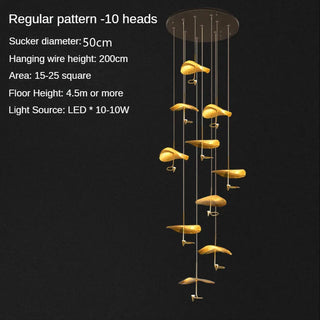 Copper Pendant Light – Modern Polished Copper Fixture with Energy Efficient LEDs