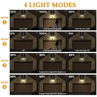Outdoor Solar Lamp – Art Deco Waterproof Solar Garden Light with LED Battery