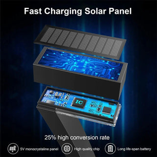 Solar Garden Lights – Waterproof LED Outdoor Lamps | Contemporary Design