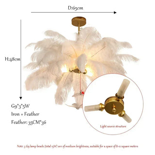 Ostrich Feather Chandelier – White Feather Luxury LED Living Room Light