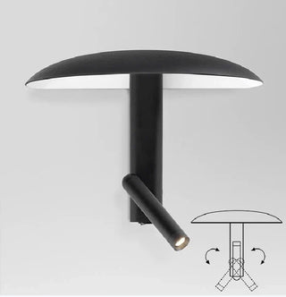 Rotating Wall Light – Black Metal LED Wall Lamp with Flexible Rotation