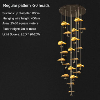 Copper Pendant Light – Modern Polished Copper Fixture with Energy Efficient LEDs