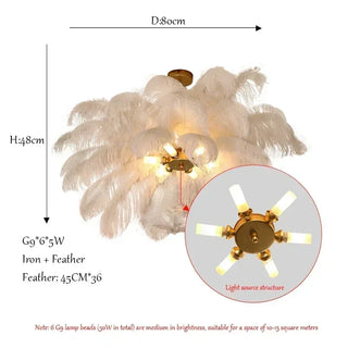 Ostrich Feather Chandelier – White Feather Luxury LED Living Room Light