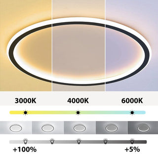 Ultra-Thin Ceiling Light - Adjustable Round LED Minimalist Light Fixture for Living Room