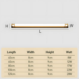 IP65 long LED garden wall lamp close-up — waterproof