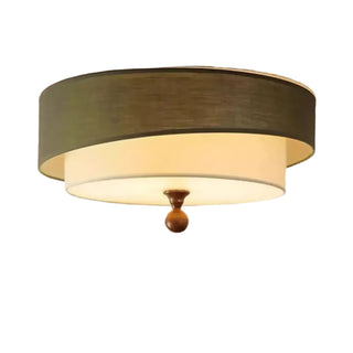 ANTINAH Classic Round Vintage Ceiling Fixture – Antique Circular Light