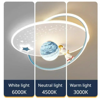 GISKAL LED Planet and Rings Design Ceiling Light
